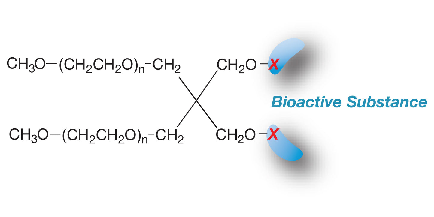 SUNBRIGHT® PTE2-200MA2*