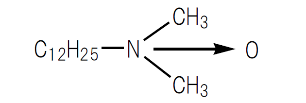 UNISAFE® A-LM