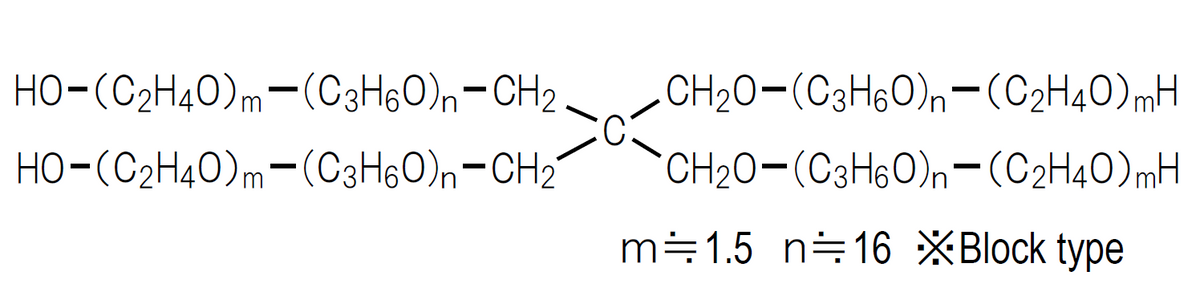 Unilube R15 UNILUBE® 5TP-300KB – NOF AMERICA CORPORATION