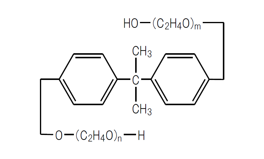 UNIOL® DA-700
