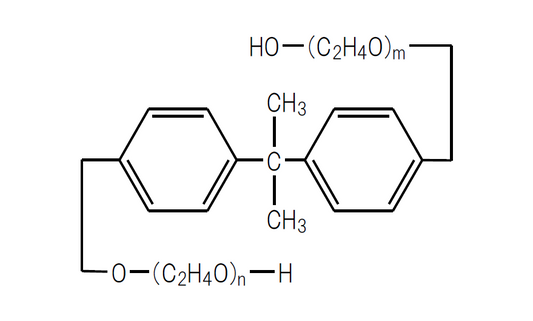 UNIOL® DA-700