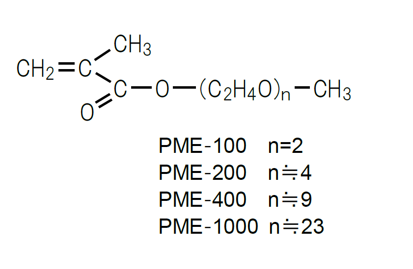 BLEMMER® PME-1000