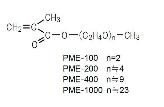 BLEMMER® PME-200