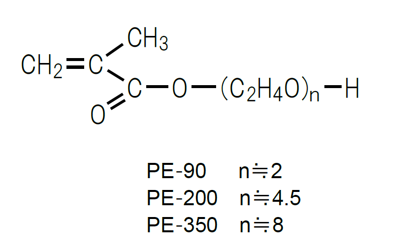 BLEMMER® PE-350G