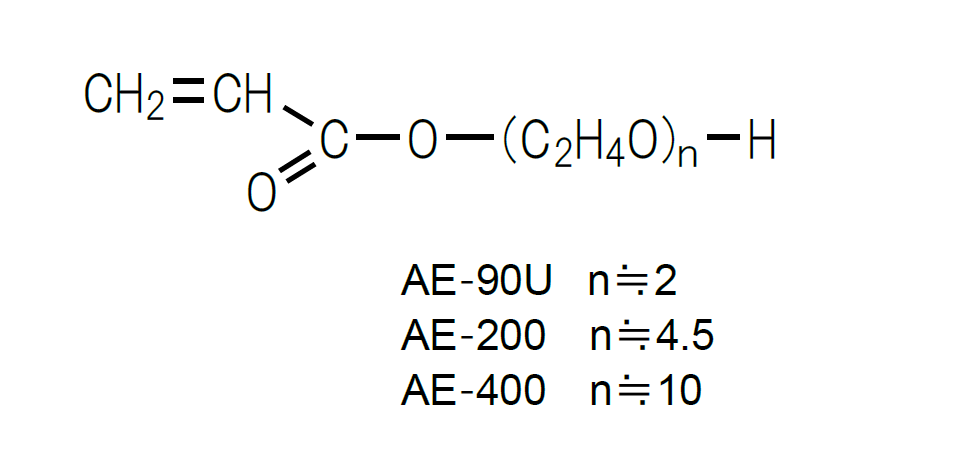 BLEMMER® AE-90U