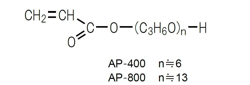 BLEMMER® AP-400