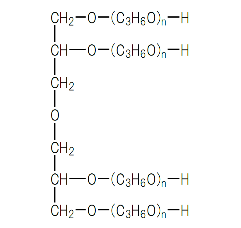 Unilube R15 UNILUBE® DGP-700 – NOF AMERICA CORPORATION