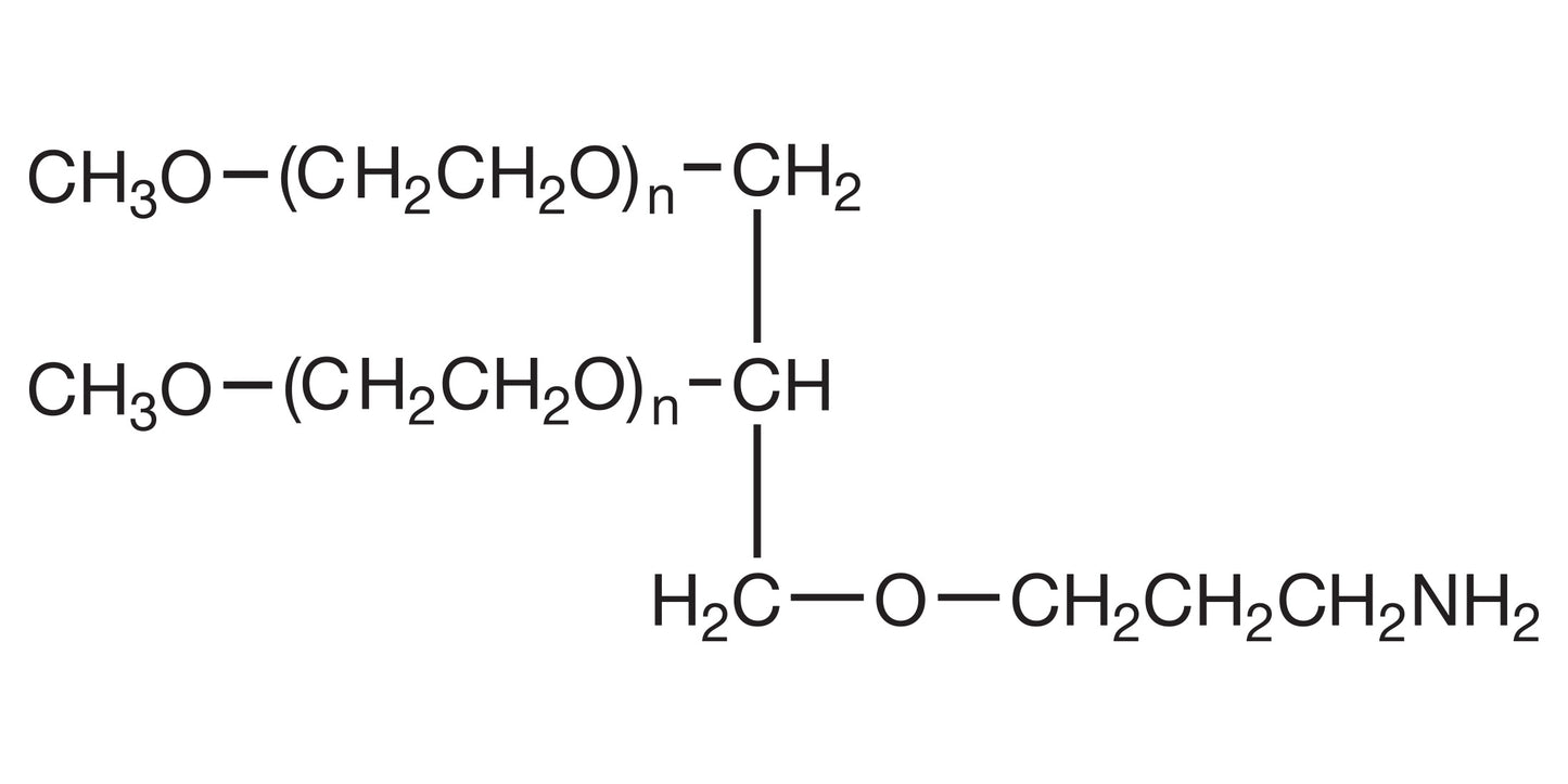 SUNBRIGHT® GL2-200PA