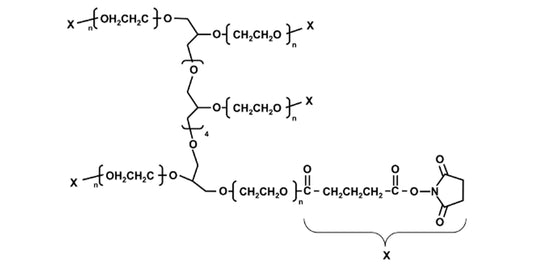 SUNBRIGHT HGEO-400GS*