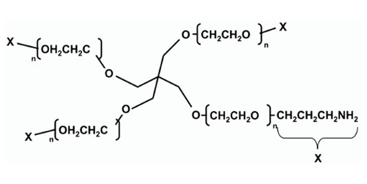 SUNBRIGHT PTE-050PA*