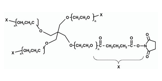 SUNBRIGHT PTE-400GS*