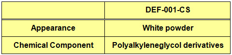 PROPERTIES of SYUDOX™ DEF-001-CS