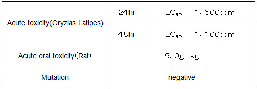 Toxicity test data (for AKM-0531)